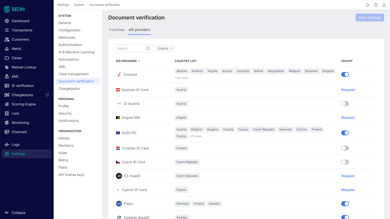 SEON Admin Settings, System, Document verification page on the eID providers tab, listing providers with their country lists and on/off toggles or Request links