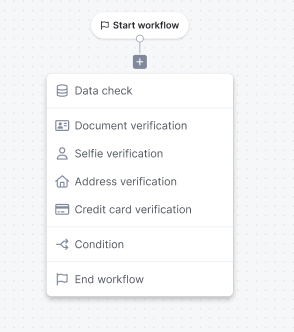Workflow editor node picker listing Data check, Document verification, Selfie verification, Address verification, Credit card verification, Condition and End workflow